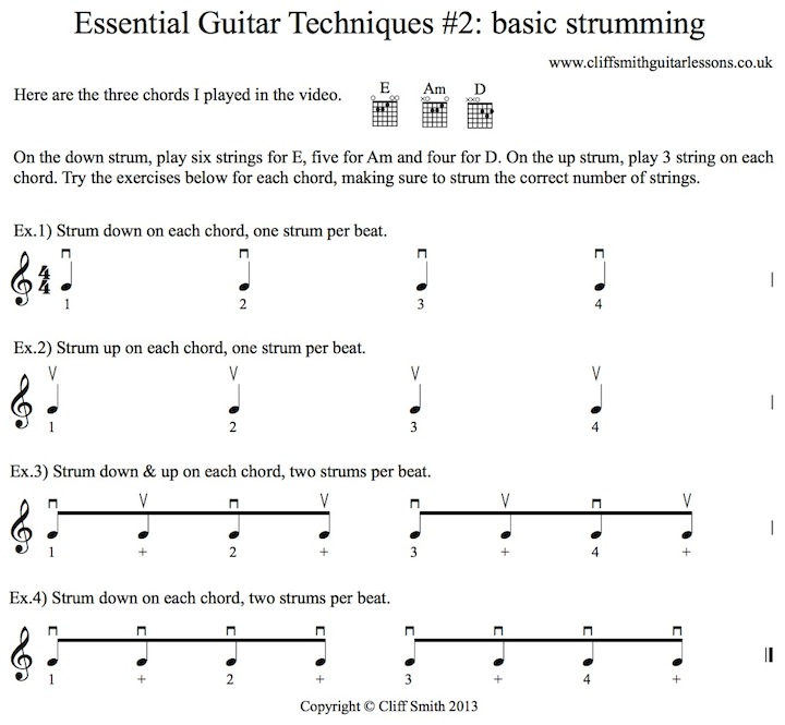 Essential Guitar Techniques Strumming Cliff Smith Guitar Lessons